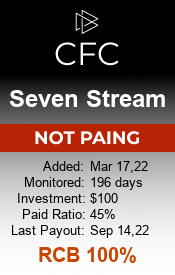 cfcmonitor.com