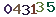 turing code
