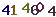 turing code
