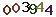turing code