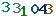 turing code