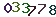 turing code